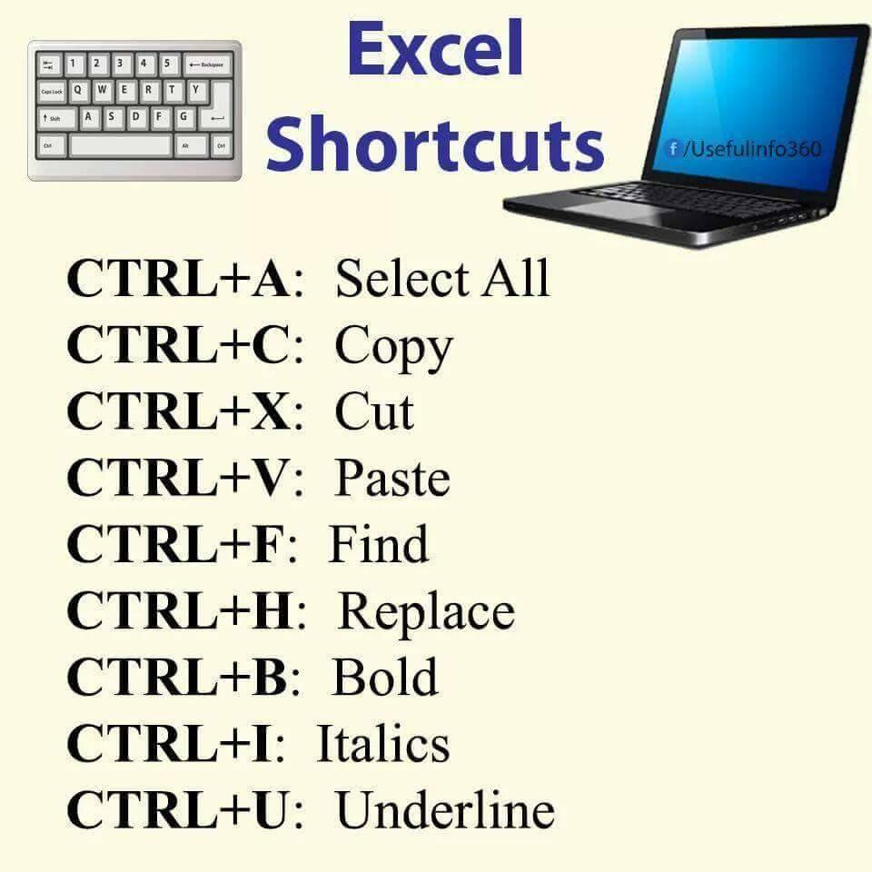 Excel Shortcuts OraclePort